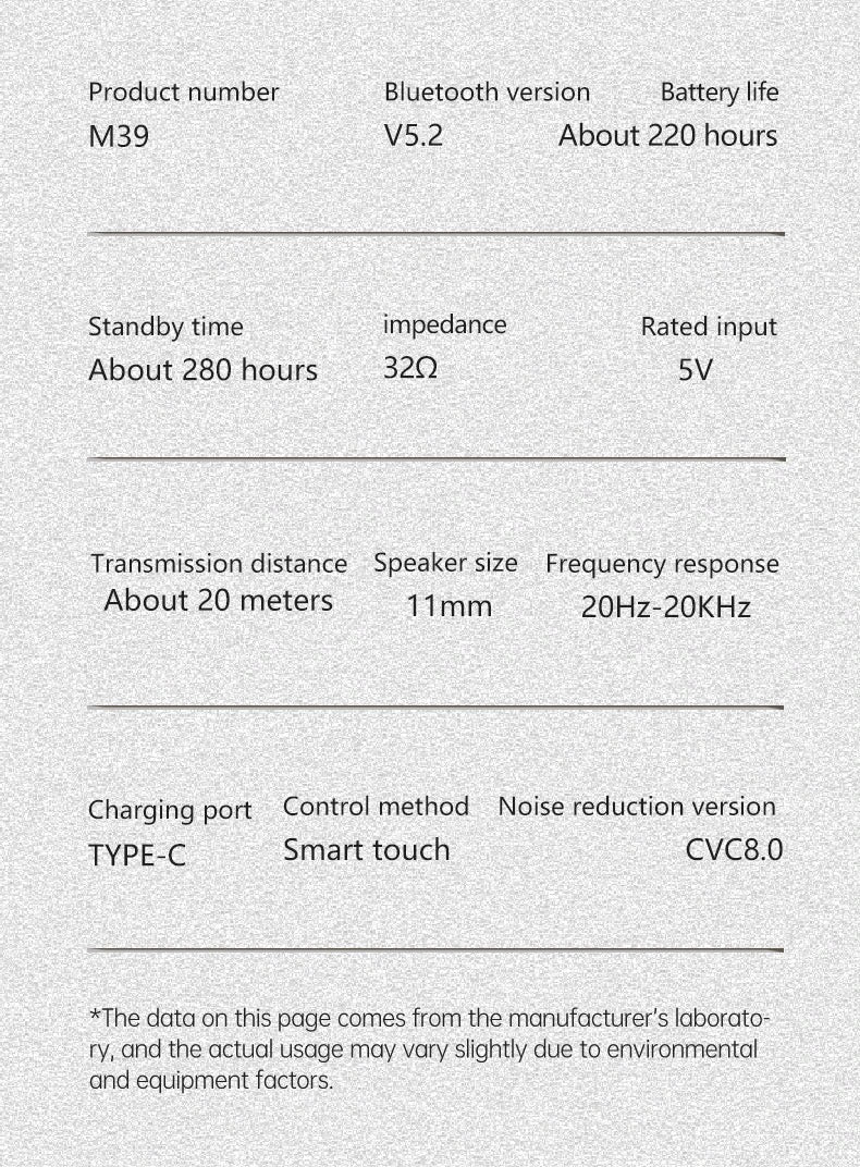 M39 TWS Wireless Headphones