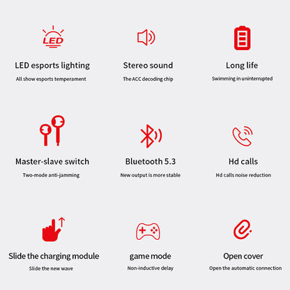 Professional Gaming Earbuds (M90 Pro)