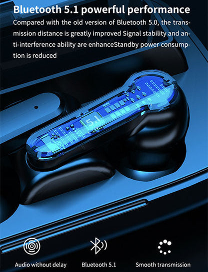M19 Gaming Earbuds